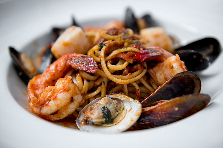 Thing To Do Restaurants